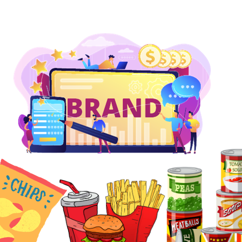 Branding and Designing